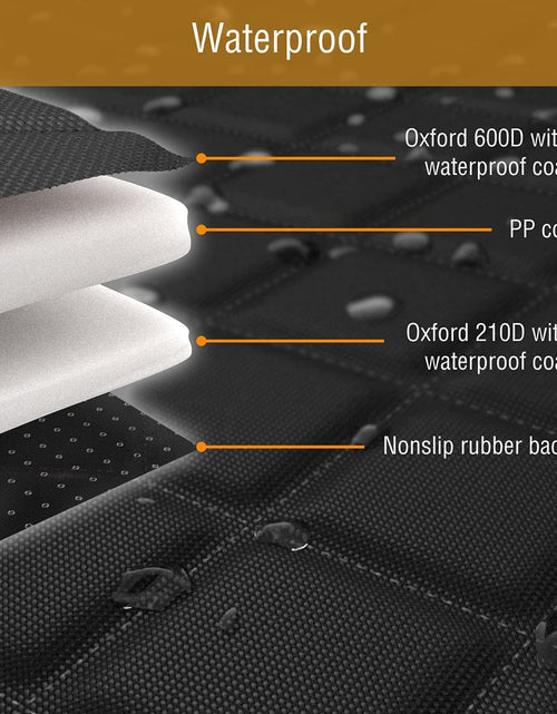 Load image into Gallery viewer, Front Dog Car Seat Cover for SUV, Trucks, Sedans. Waterproof Car Seat Covers for Dogs Front Seats Only. Car Seat Protector for Dogs - Orange