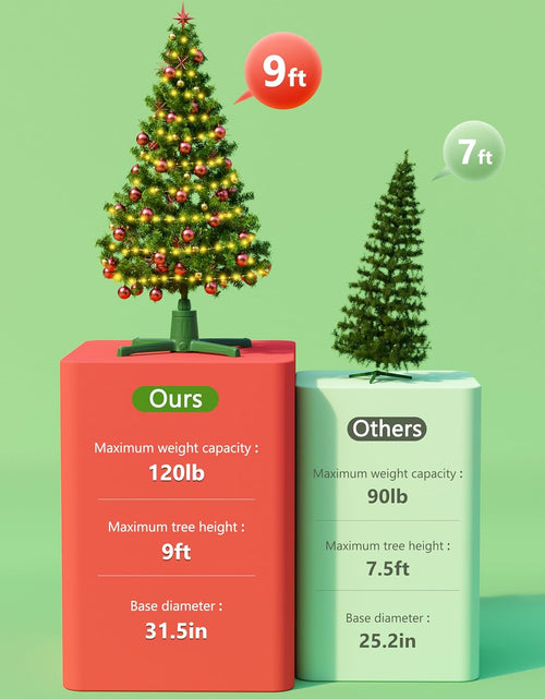 Load image into Gallery viewer, 48 Inches Christmas Tree Skirt with 3D Snowflake for Xmas Tree Holiday Party Decorations (Red)