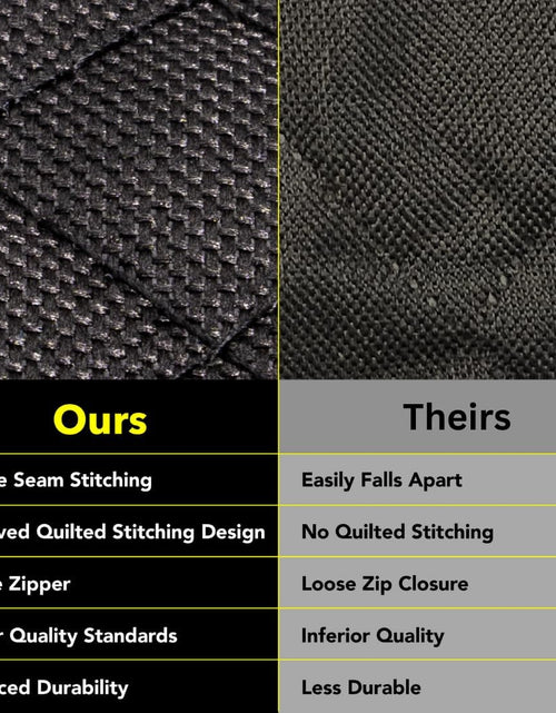 Load image into Gallery viewer, Dog Car Seat Cover, Heavy Duty Dog Seat Cover for Back Seat, Extra Padded Non-Slip Dog Hammock, Water-Resistant Back Seat Protector for Cars Trucks and Suvs (54" W X 58" L)