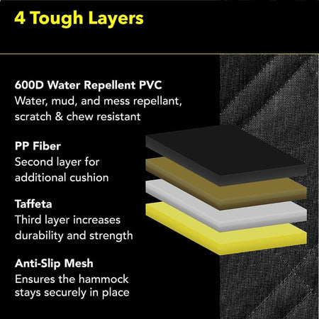 Dog Car Seat Cover, Heavy Duty Dog Seat Cover for Back Seat, Extra Padded Non-Slip Dog Hammock, Water-Resistant Back Seat Protector for Cars Trucks and Suvs (54" W X 58" L)