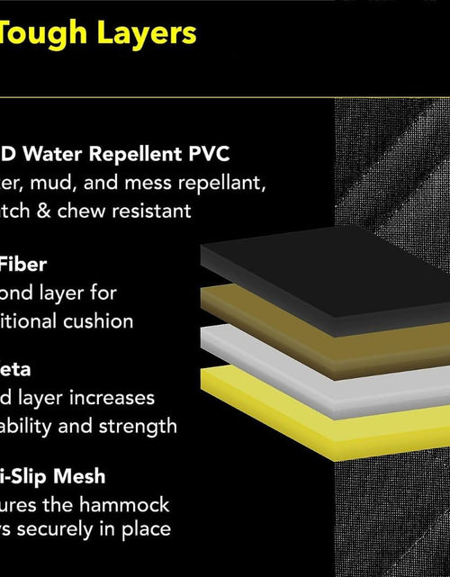 Load image into Gallery viewer, Dog Car Seat Cover, Heavy Duty Dog Seat Cover for Back Seat, Extra Padded Non-Slip Dog Hammock, Water-Resistant Back Seat Protector for Cars Trucks and Suvs (54" W X 58" L)