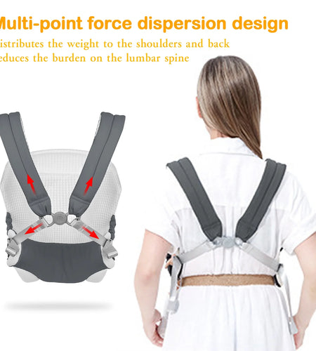 Baby Carrier, 4-In-1 Front and Back Toddler Carrier with Adjustable Hook, Soft Fabric and Breathable Mesh