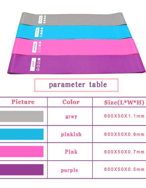 Load image into Gallery viewer, Resistance Bands Sealing Elastic Booty Sport Bodybuilding Rubber Band for Fitness Gym Leagues Equipment Sports Mini Yoga
