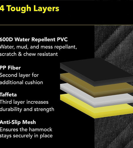 Dog Car Seat Cover, Heavy Duty Dog Seat Cover for Back Seat, Extra Padded Non-Slip Dog Hammock, Water-Resistant Back Seat Protector for Cars Trucks and Suvs (54" W X 58" L)